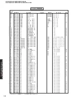 Предварительный просмотр 121 страницы Yamaha RX-V2400 Service Manual