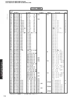 Предварительный просмотр 125 страницы Yamaha RX-V2400 Service Manual