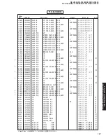 Предварительный просмотр 126 страницы Yamaha RX-V2400 Service Manual