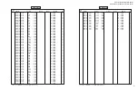 Предварительный просмотр 130 страницы Yamaha RX-V2400 Service Manual