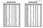 Предварительный просмотр 132 страницы Yamaha RX-V2400 Service Manual