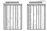 Предварительный просмотр 136 страницы Yamaha RX-V2400 Service Manual