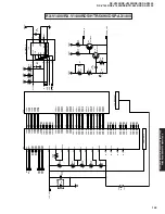 Предварительный просмотр 144 страницы Yamaha RX-V2400 Service Manual