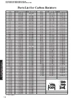 Предварительный просмотр 147 страницы Yamaha RX-V2400 Service Manual