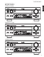 Preview for 3 page of Yamaha RX-V2500 Service Manual