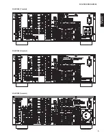 Preview for 5 page of Yamaha RX-V2500 Service Manual