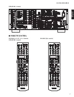 Preview for 7 page of Yamaha RX-V2500 Service Manual