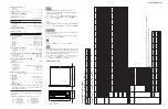 Preview for 9 page of Yamaha RX-V2500 Service Manual