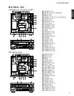 Preview for 11 page of Yamaha RX-V2500 Service Manual