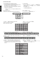 Preview for 38 page of Yamaha RX-V2500 Service Manual