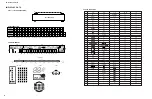 Preview for 44 page of Yamaha RX-V2500 Service Manual