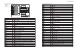 Preview for 47 page of Yamaha RX-V2500 Service Manual