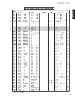 Preview for 90 page of Yamaha RX-V2500 Service Manual