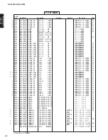 Preview for 97 page of Yamaha RX-V2500 Service Manual