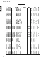 Preview for 107 page of Yamaha RX-V2500 Service Manual