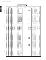 Preview for 111 page of Yamaha RX-V2500 Service Manual