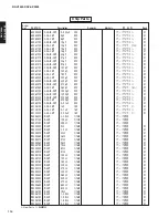 Preview for 113 page of Yamaha RX-V2500 Service Manual