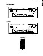 Предварительный просмотр 3 страницы Yamaha RX-V3000RDS Service Manual