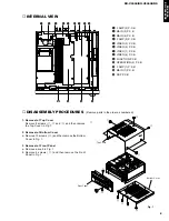 Предварительный просмотр 9 страницы Yamaha RX-V3000RDS Service Manual