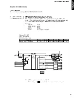 Предварительный просмотр 15 страницы Yamaha RX-V3000RDS Service Manual