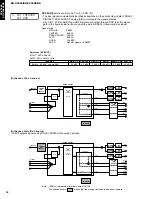 Предварительный просмотр 16 страницы Yamaha RX-V3000RDS Service Manual