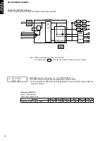 Предварительный просмотр 18 страницы Yamaha RX-V3000RDS Service Manual