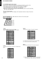 Предварительный просмотр 26 страницы Yamaha RX-V3000RDS Service Manual