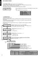 Предварительный просмотр 28 страницы Yamaha RX-V3000RDS Service Manual