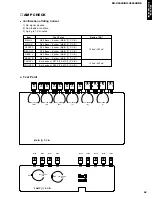 Предварительный просмотр 29 страницы Yamaha RX-V3000RDS Service Manual