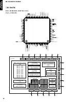 Предварительный просмотр 30 страницы Yamaha RX-V3000RDS Service Manual