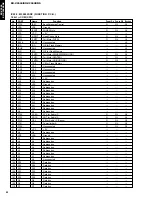 Предварительный просмотр 32 страницы Yamaha RX-V3000RDS Service Manual