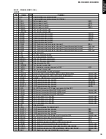 Предварительный просмотр 35 страницы Yamaha RX-V3000RDS Service Manual