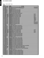 Предварительный просмотр 36 страницы Yamaha RX-V3000RDS Service Manual