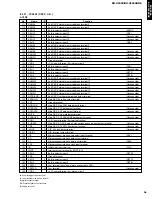 Предварительный просмотр 37 страницы Yamaha RX-V3000RDS Service Manual