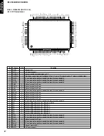 Предварительный просмотр 38 страницы Yamaha RX-V3000RDS Service Manual