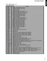 Предварительный просмотр 39 страницы Yamaha RX-V3000RDS Service Manual