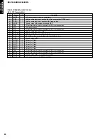 Предварительный просмотр 40 страницы Yamaha RX-V3000RDS Service Manual