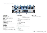 Preview for 11 page of Yamaha RX-V3075 Owner'S Manual