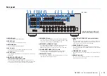 Preview for 13 page of Yamaha RX-V3075 Owner'S Manual