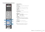 Preview for 16 page of Yamaha RX-V3075 Owner'S Manual