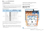 Preview for 22 page of Yamaha RX-V3075 Owner'S Manual