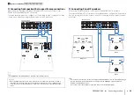 Preview for 32 page of Yamaha RX-V3075 Owner'S Manual