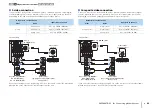 Preview for 42 page of Yamaha RX-V3075 Owner'S Manual