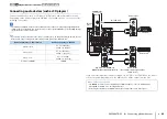 Preview for 43 page of Yamaha RX-V3075 Owner'S Manual