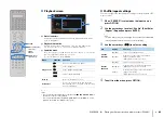 Preview for 82 page of Yamaha RX-V3075 Owner'S Manual