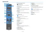 Preview for 18 page of Yamaha RX-V3085 Owner'S Manual