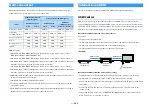 Preview for 182 page of Yamaha RX-V3085 Owner'S Manual