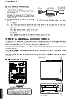 Предварительный просмотр 2 страницы Yamaha RX-V3200 Service Manual