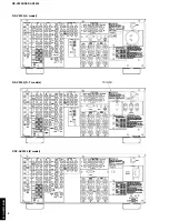 Предварительный просмотр 4 страницы Yamaha RX-V3200 Service Manual