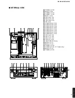 Предварительный просмотр 9 страницы Yamaha RX-V3200 Service Manual